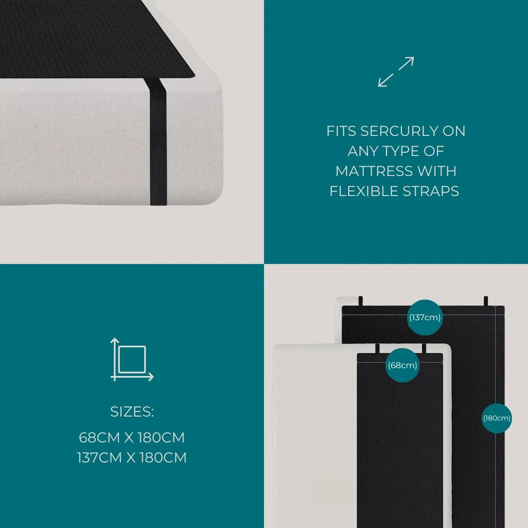 European Grounding Bed Mat