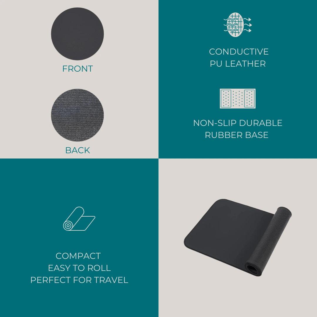 European Grounding Mat Office/Workout