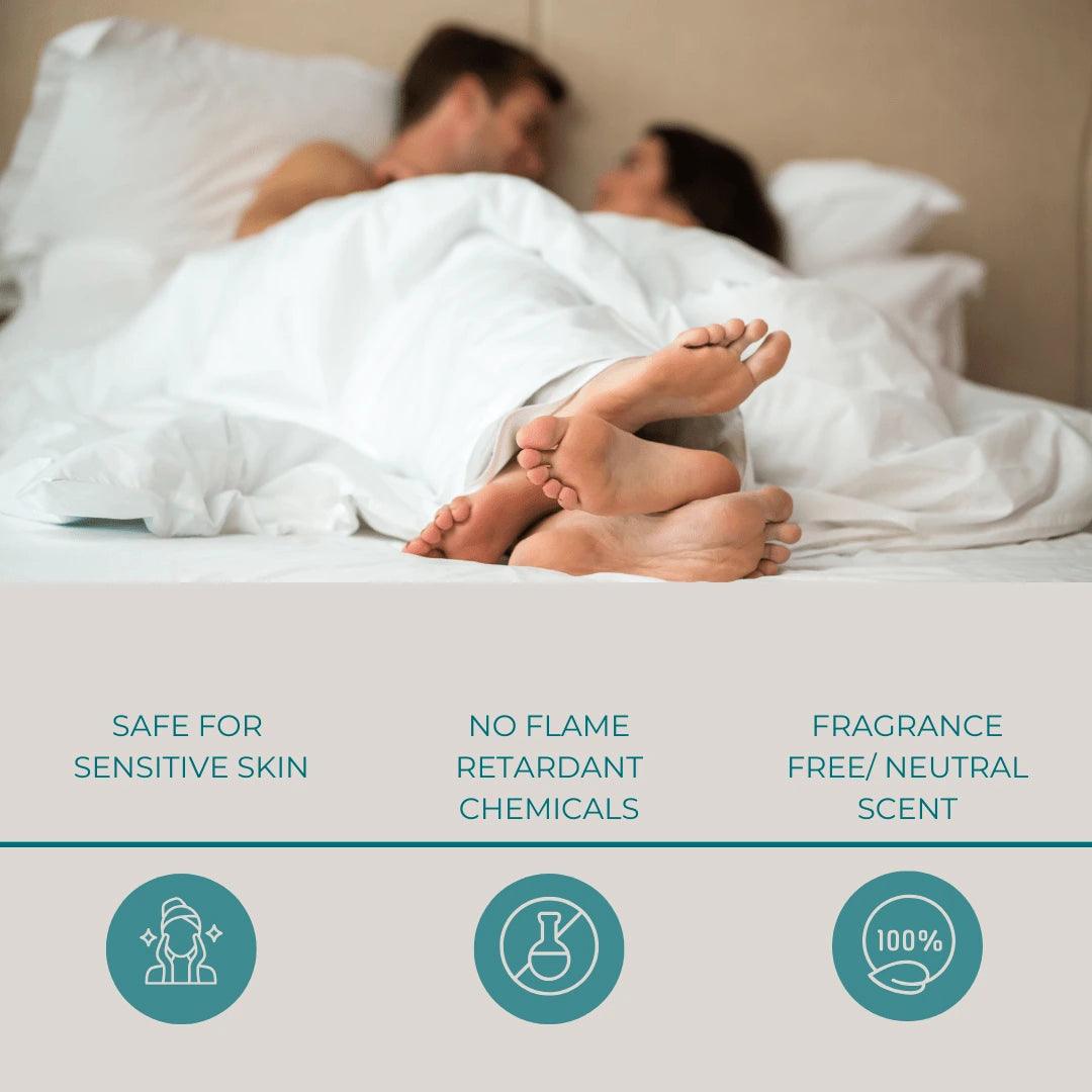 European Grounding Bed Mat